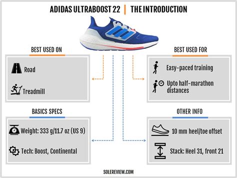 ultraboost 22 weight